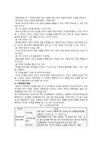 [관광] 지역축제의 마케팅전략-3