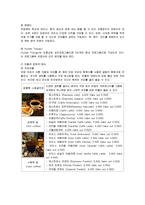 [경영전략] 민들레 영토의 고객 만족 경영 분석과 개선방안-3
