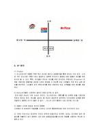 [마케팅] 미스터 피자의 마케팅전략(SWOT, STP, 4P) 분석 및 개선방안-6