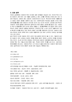 [경영전략] 이베이의 옥션 인수합병(M&A)과 향후 개선 방안-16
