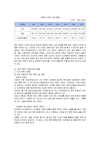 [국제관광] 크루즈 산업의 현황과 관광 상품 개발-5