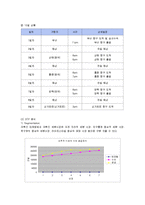 [국제관광] 크루즈 산업의 현황과 관광 상품 개발-9