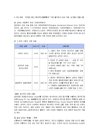 [국제관광] 크루즈 산업의 현황과 관광 상품 개발-13