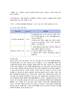 [국제관광] 크루즈 산업의 현황과 관광 상품 개발-17