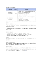 [국제관광] 크루즈 산업의 현황과 관광 상품 개발-20