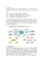 [마케팅] 지마켓의 마케팅 분석과 전략적 아이디어 방안-3