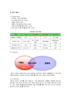 [마케팅] 지마켓의 마케팅 분석과 전략적 아이디어 방안-5