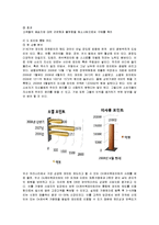 [마케팅] 지마켓의 마케팅 분석과 전략적 아이디어 방안-9