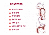 [마케팅] 베스킨라빈스의 서비스 마케팅 성공사례-2
