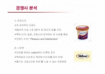 [마케팅] 베스킨라빈스의 서비스 마케팅 성공사례-8
