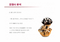 [마케팅] 베스킨라빈스의 서비스 마케팅 성공사례-9