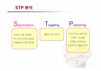 [마케팅] 베스킨라빈스의 서비스 마케팅 성공사례-13