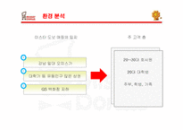 [마케팅] 미스터 도넛의 마케팅 분석과 새로운 전략-7