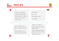 [마케팅] 미스터 도넛의 마케팅 분석과 새로운 전략-9