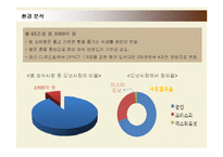 [마케팅] 미스터 도넛의 마케팅 전략 분석과 개선방안-5