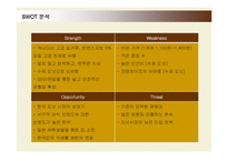 [마케팅] 미스터 도넛의 마케팅 전략 분석과 개선방안-8