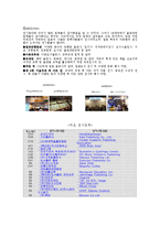[컨벤션경영론] 2009 서울국제 도서전-7