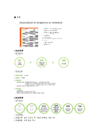 [컨벤션경영론] 2009 서울국제 도서전-9