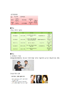 [컨벤션경영론] 2009 서울국제 도서전-10
