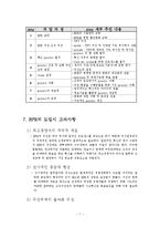 [조직개발론] BPR(Business Process Reengineering)에관한 연구-7