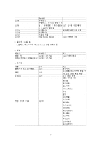 [호텔마케팅] 웨스틴 조선호텔의 광고사례-8