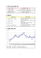 [조직관리경영론] 무한도전 경영사례-4
