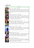 [조직관리경영론] 무한도전 경영사례-5