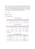 [컨벤션경영론] 호텔컨벤션 서비스 현황과 문제점 발전 방안-2