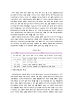 [컨벤션경영론] 호텔컨벤션 서비스 현황과 문제점 발전 방안-4
