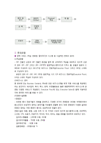 [컨벤션경영론] 호텔컨벤션 서비스 현황과 문제점 발전 방안-7