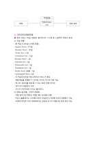 [컨벤션경영론] 호텔컨벤션 서비스 현황과 문제점 발전 방안-11