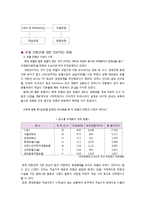 [컨벤션경영론] 호텔컨벤션 서비스 현황과 문제점 발전 방안-15