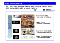 [경영의이해] 삼성전자의 하우젠 통합 브랜드 사례 분석-5