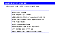 [경영의이해] 삼성전자의 하우젠 통합 브랜드 사례 분석-6