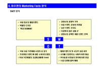 [경영의이해] 삼성전자의 하우젠 통합 브랜드 사례 분석-7