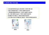 [경영의이해] 삼성전자의 하우젠 통합 브랜드 사례 분석-13