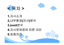 [경영조직론] 동신섬유 사례분석-2
