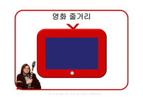 [리더십] 상황적합 이론에관한 연구-6