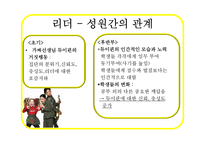 [리더십] 상황적합 이론에관한 연구-12