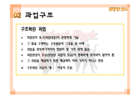 [리더십] 상황적합 이론에관한 연구-15