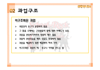 [리더십] 상황적합 이론에관한 연구-16