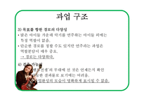 [리더십] 상황적합 이론에관한 연구-19