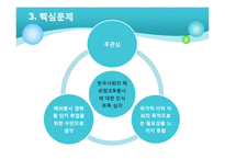 [국제개발협력] 코이카 해외봉사단의 문제점과 그 대안-12