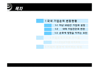 [경영학의이해] 기업순위의 변화와 대응-2