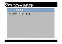 [경영학의이해] 기업순위의 변화와 대응-3