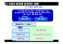 [경영학의이해] 기업순위의 변화와 대응-14