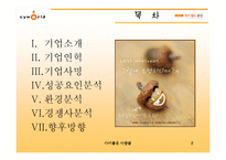 [마케팅] 싸이월드 마케팅분석 사례-2