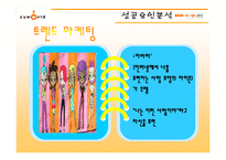 [마케팅] 싸이월드 마케팅분석 사례-7