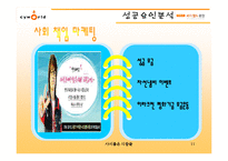 [마케팅] 싸이월드 마케팅분석 사례-11