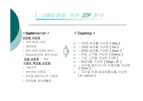 [경영정보시스템] KTF의 CRM사례 분석-7